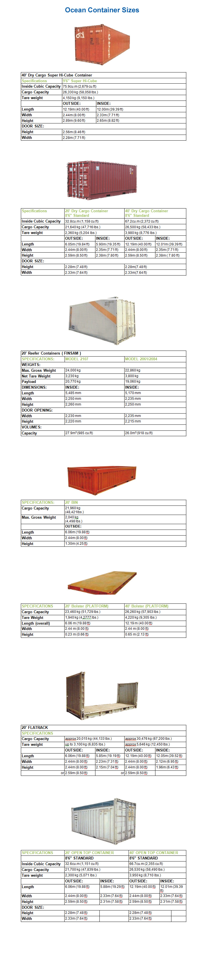 Container Dimensions for Hauling Freight
